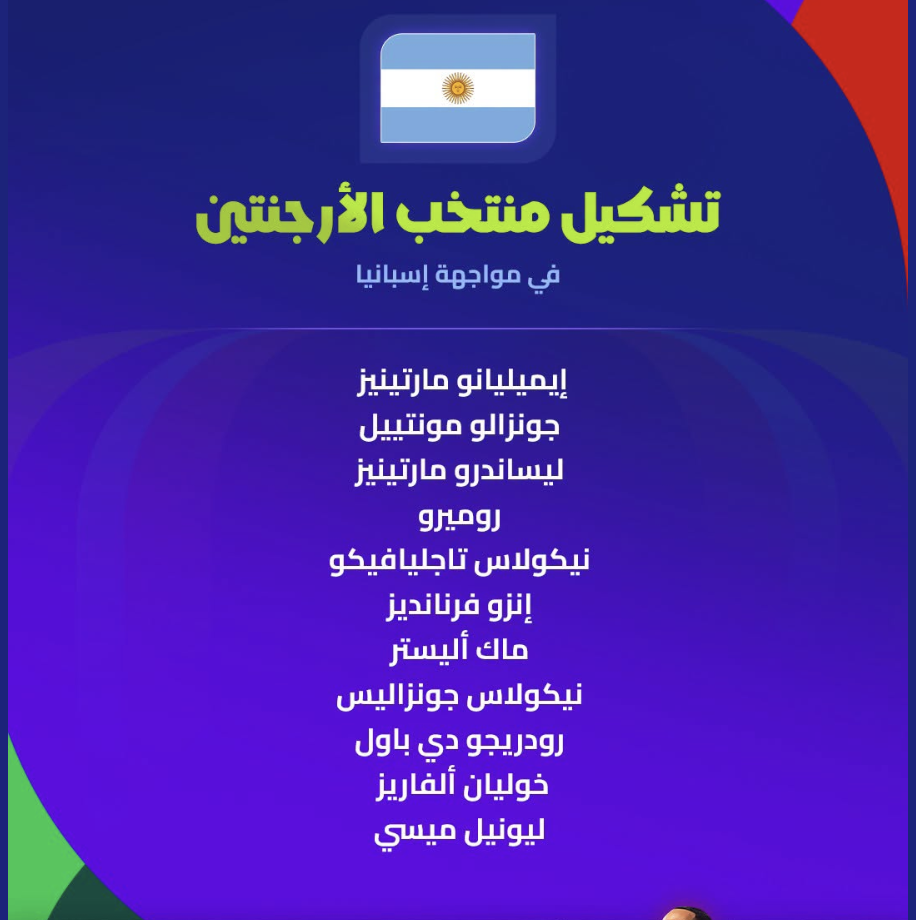 تشكيلة الأرجنتين الرسمية