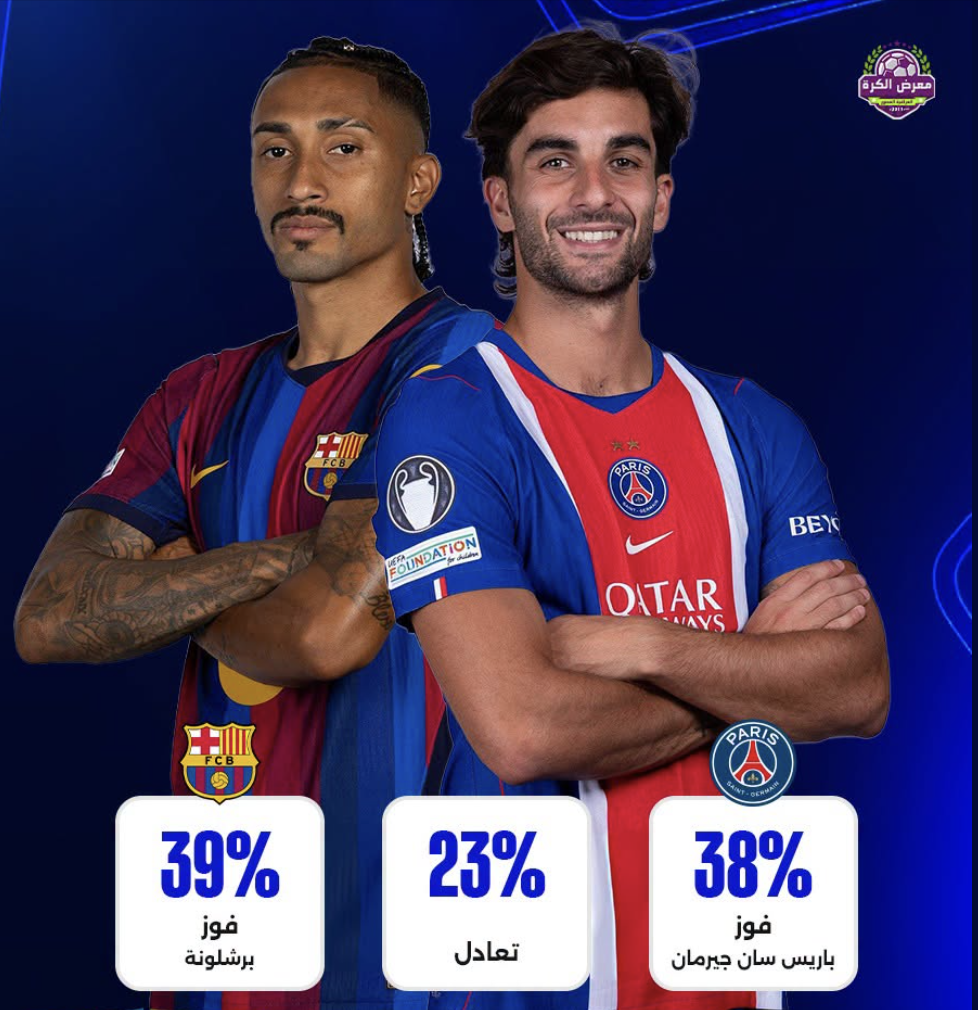 من سيفوز باريس أم برشلونة ؟!